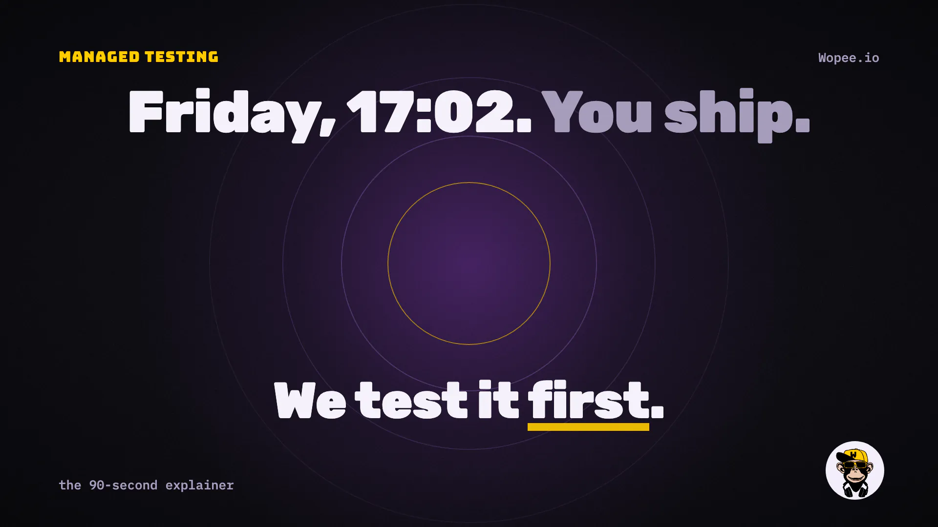 Managed testing in 90 seconds